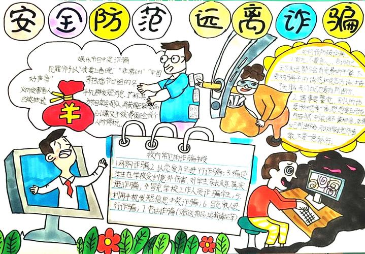 安全防范 远离诈骗 防诈骗主题手抄报优秀作品-图2