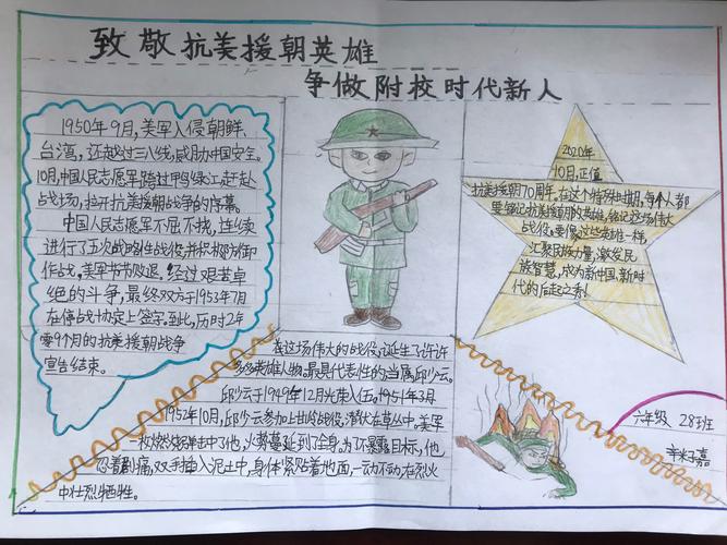 28班 纪念抗美援朝70周年 手抄报优秀作品