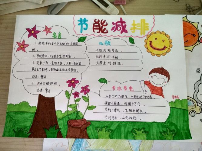 节能宣传周主题手抄报 环保主题手抄报