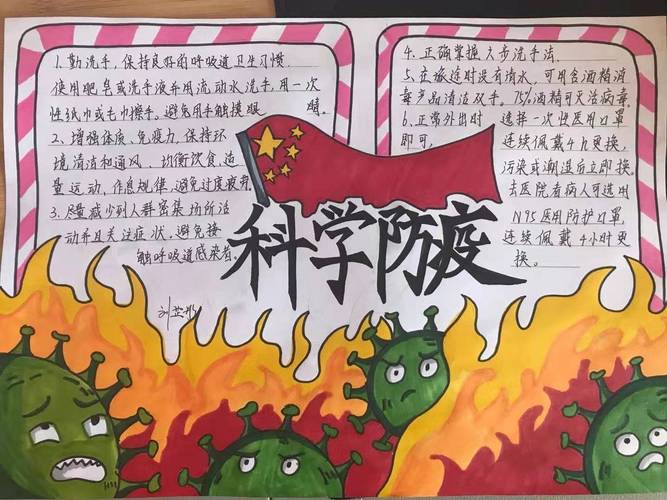 手抄报:科学防疫防疫抗疫小作品