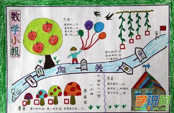 小学生三年级上册数学手抄报的格式样板