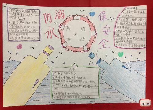 小坚果中队一下第一次 防溺水 手抄报比赛优秀作品展