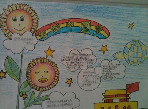 绘画儿童绘画手抄报儿童手抄报 绘画儿童绘画手抄报儿童手抄报