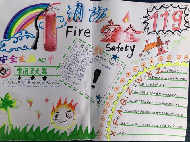 爱满燕初 11.9消防安全优秀手抄报