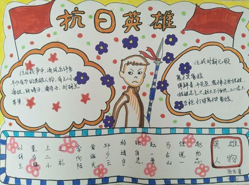 宝丰县城关镇东城门小学纪念 抗战胜利75周年 优秀绘画 手抄报展