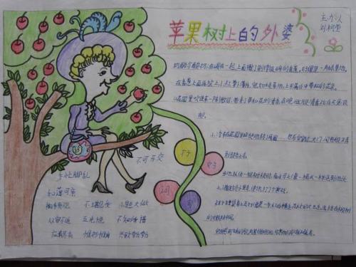 和苹果苹果树有关的手抄报 有关春节的手抄报 和苹果苹果树有关的手抄报 有关春节的手抄报