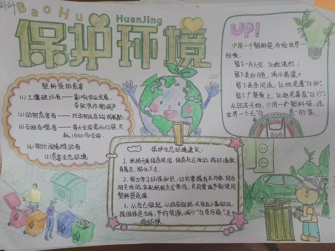 写美篇二周末手抄报卡通减塑行动环保手抄报word模板集团开展减塑不减