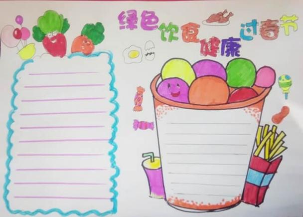 绿色饮食健康过春节手抄报版面设计图模板 绿色饮食健康过春节手抄报版面设计图模板