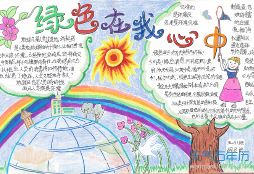 2024环保教育手抄报图片大全简单又漂亮 2024环保手抄报一等奖图片