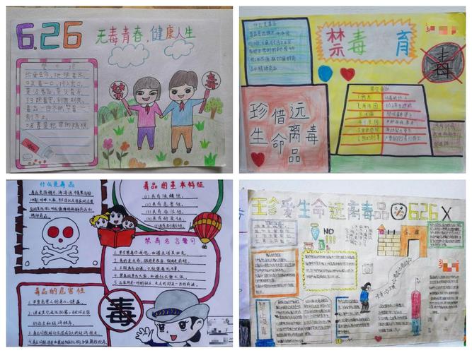 孩子们的手抄报展示 部分