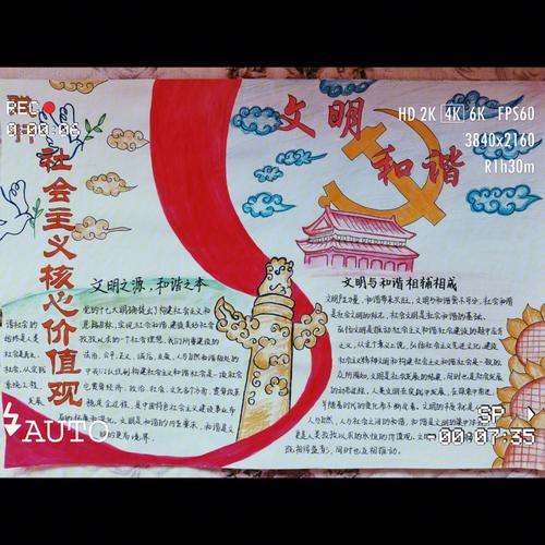 手抄报丨社会主义核心价值观