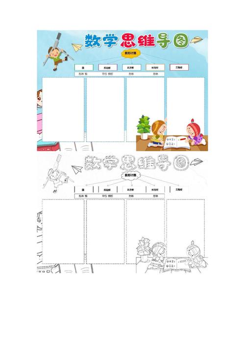 小学数学小学生图形思维导图手抄报小报word模板docx 小学数学小学生图形思维导图手抄报小报word模板docx