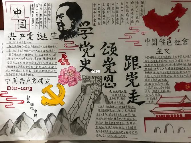 学党史 手抄报 绘画 历史 建党主题绘画 人文 阅读