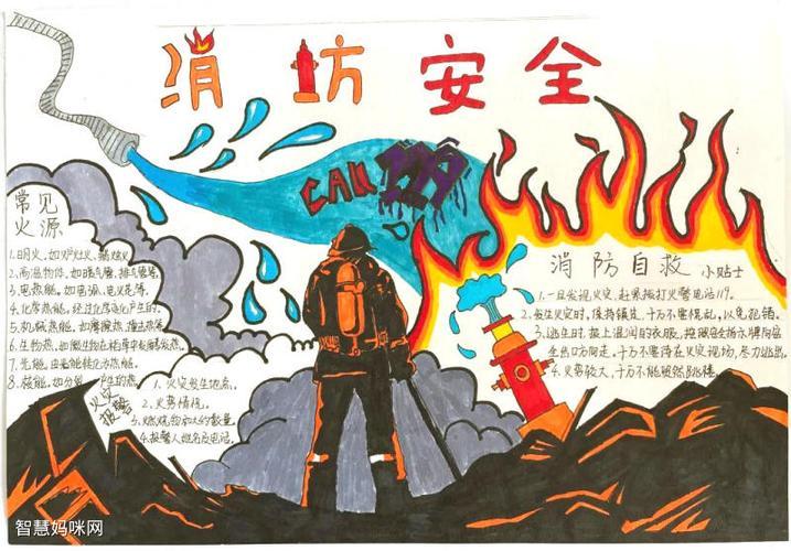 大全消防安全宣传优秀手抄报二年级简单防火手抄报消防安全手抄报二 大全消防安全宣传优秀手抄报二年级简单防火手抄报消防安全手抄报二