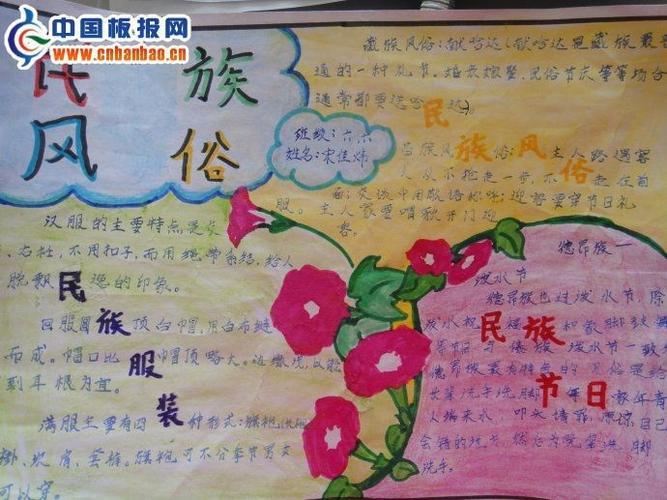 画各国风俗的手抄报民族风俗的手抄报 画各国风俗的手抄报民族风俗的手抄报