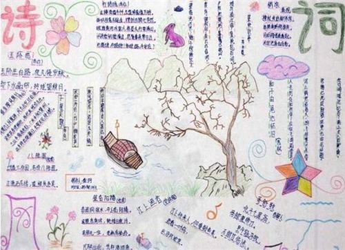 摘要 七月七是什么节元旦手抄报诗歌1 元日 宋 王安石爆竹声中一岁除