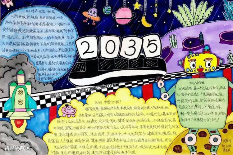 畅享2035主题绘画手抄报2024手抄报