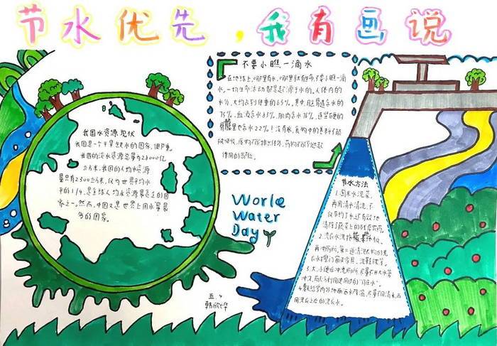 年级5 第五张节约用水手抄报字的内容4 第四张节约用水手抄报写字简单