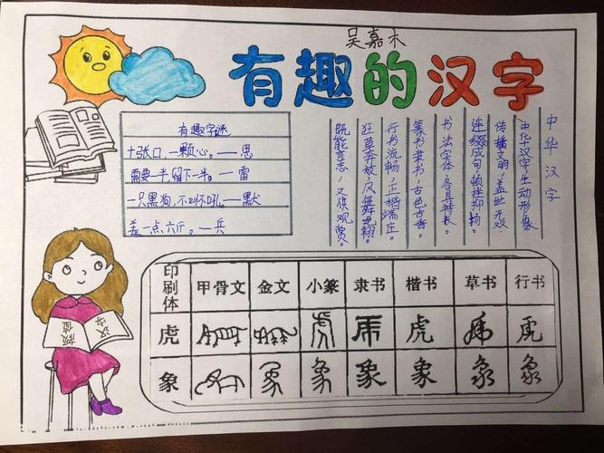 三年级教程汉字手抄报125700首页12下一有关汉字的手抄报有关汉字的手