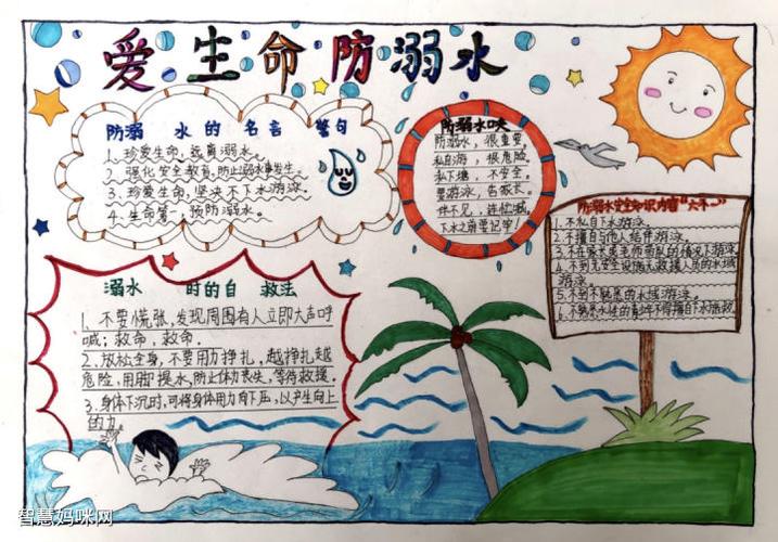珍爱生命谨防溺水远离危险平安成长主题手抄报5张