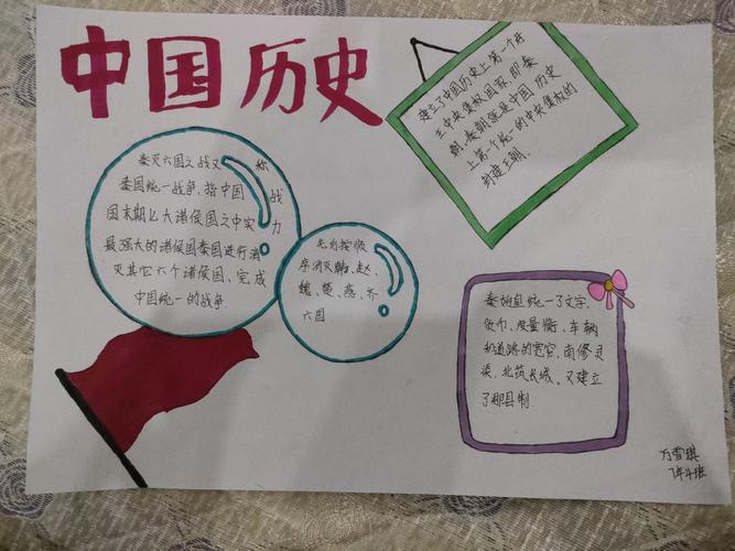 七年四班历史手抄报第一期