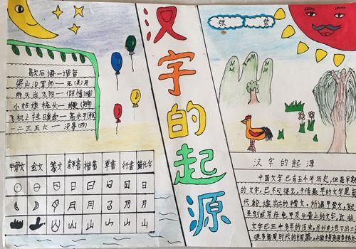 我爱你中国汉字五年级4班手抄报展示