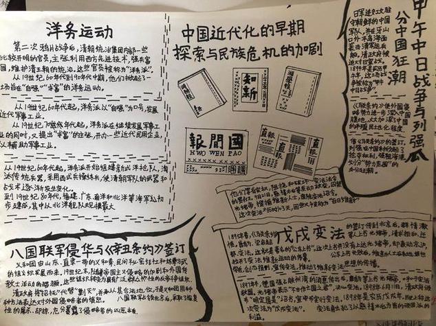 中国苦难历史和近代史的演变手抄报 关于历史的手抄报