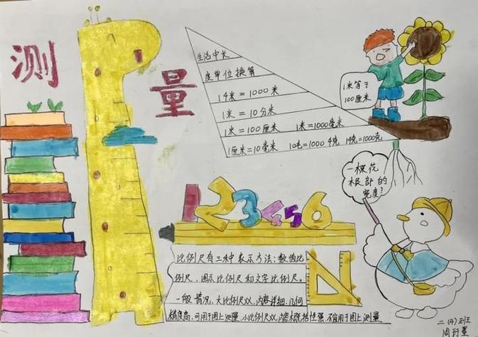 小学生实际测量手抄报小学生手抄报