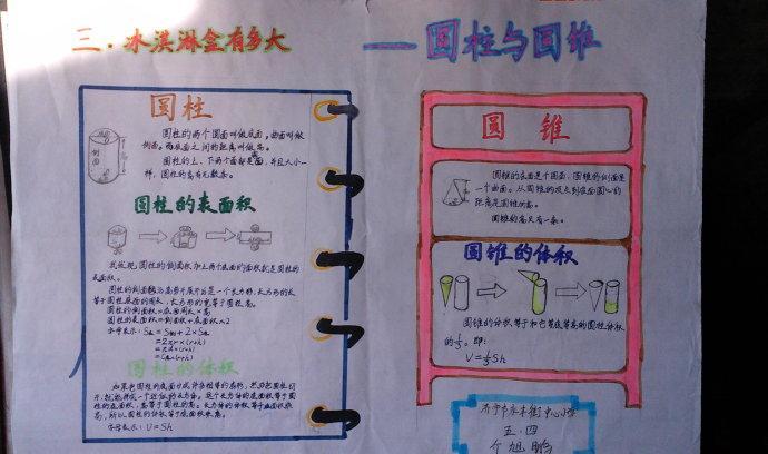 六下数学手抄报圆柱六下数学圆柱和圆锥手抄报