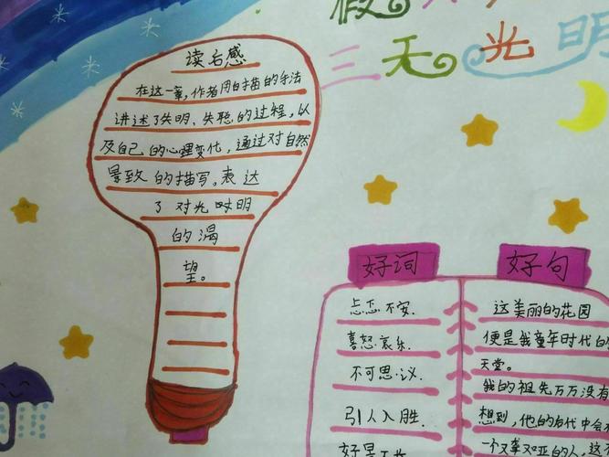 静静绽放阅读之美 《假如给我三天光明》手抄报展示