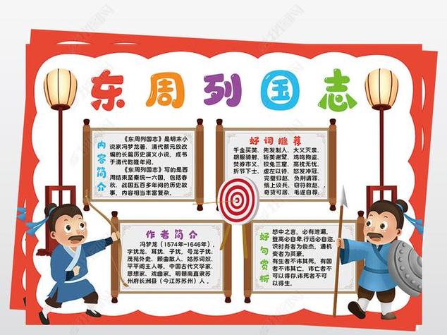 周朝历史故事手抄报内容周朝的故事