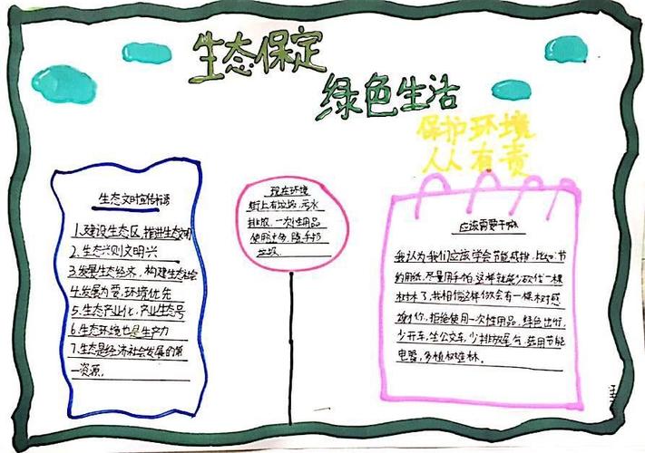 生态保定 绿色生活 五一班生态文明教育行动主题手抄报小记