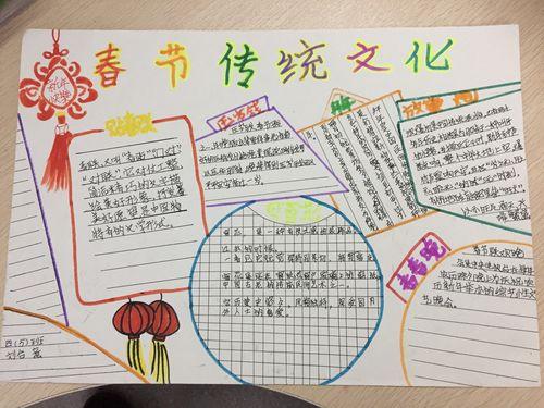 有关春节的传统文化手抄报传统文化手抄报