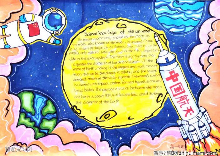 漂亮好画的中国航天科技英语手抄报7张