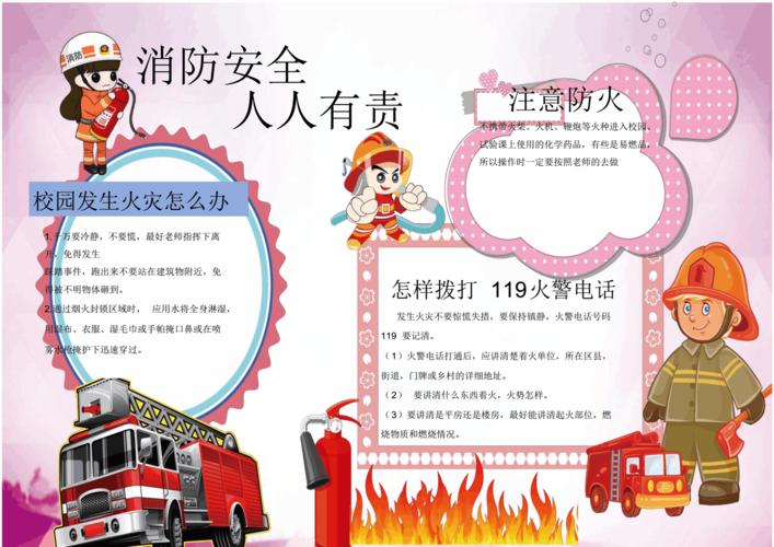 消防安全电子小报手抄报02pdf1页