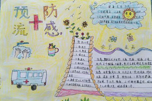 飞沫接触传播手抄报手抄报图片大全