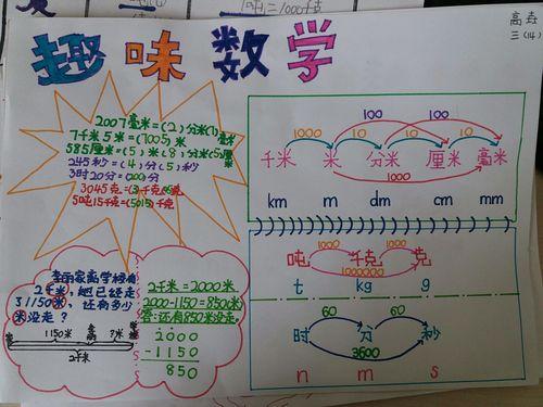 们停课不停学将本册数学中有关单位进率换算等知识做成了手抄报