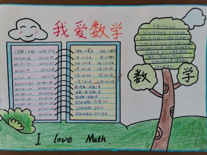 超有趣的数学故事手抄报有趣的数学手抄报小学四年级数学手抄报主题