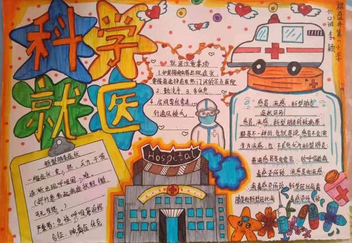 小学生怎样画科学就医手抄报小学生科学手抄报