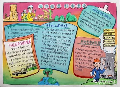 全国核电科普手抄报全国安全日手抄报