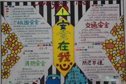 小学生安全在我心中手抄报素材安全在我心