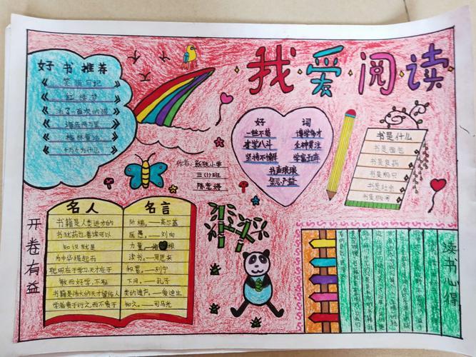 简单课外知识手抄报课外阅读手抄报