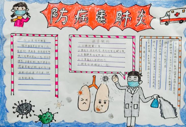 童心共绘 抗击疫情 ---城川中心小学三年级学生手绘手抄报为祖国加油