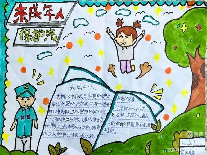 最新未成年人保护法手抄报保护手抄报