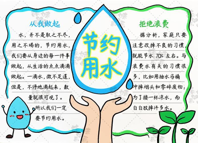 简单又漂亮的节约用水手抄报含文字内容适合小学生作业哦