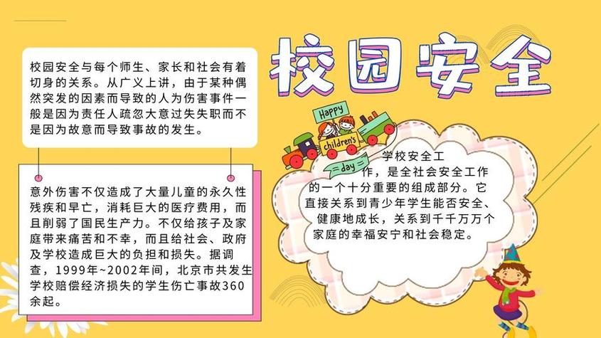 和手抄报评比活动平安校园安全伴我走天下手抄报普及安全知识创建安全