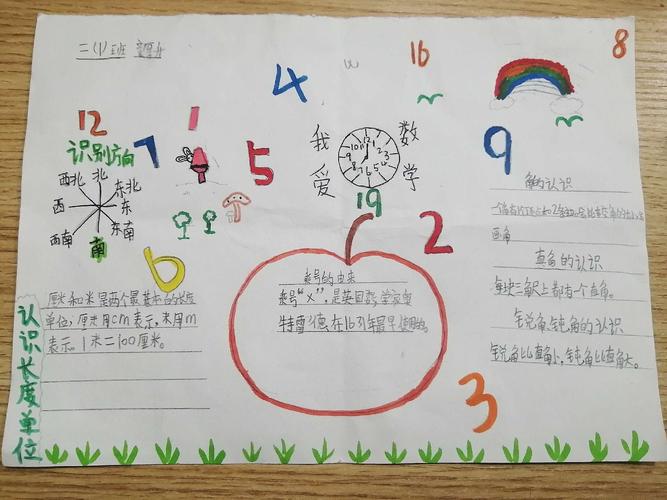 趣味数学 快乐无限 硕勋小学二年级数学手抄报比赛