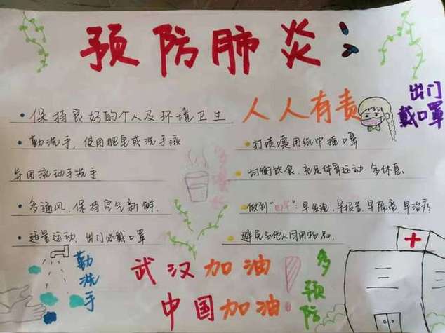 这是我的同学宋妍瑜做的抗病毒手抄报.