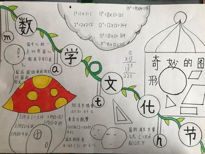 数学商场打折活动手抄报公益活动手抄报