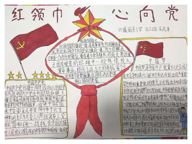 红领巾心向党 兴盛丽景小学五三中队参加手抄报征集活动作品